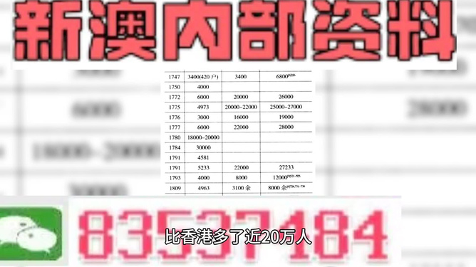 2025澳门与香港管家婆100%精准资料大全,全面释义、专家解读解释与落实与警惕虚假宣传-全面释义、专家解读解释与落实
