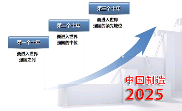 深度调查 第5页