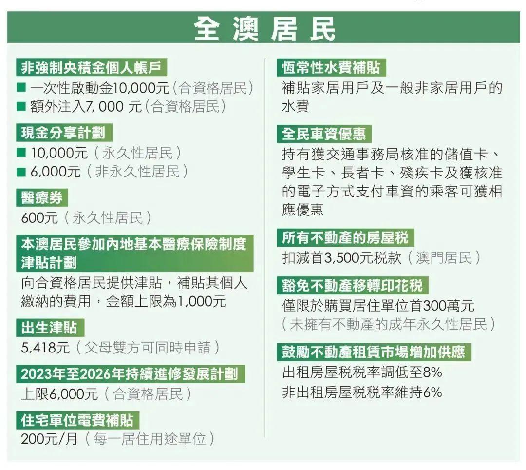 2025年新澳门与香港天天免费精准大全,全面释义、解释与落实与警惕虚假宣传