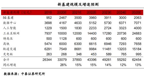 2025年新澳门天天免费精准大全和2025全年免费资料大全,全面释义、专家解析解释与落实与警惕虚假宣传 解析与释义