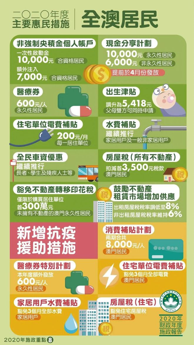 2025新澳精准正版免费和澳门管家婆100%精准香港,全面释义、解释与落实与警惕虚假宣传-全面释义、解释与落实