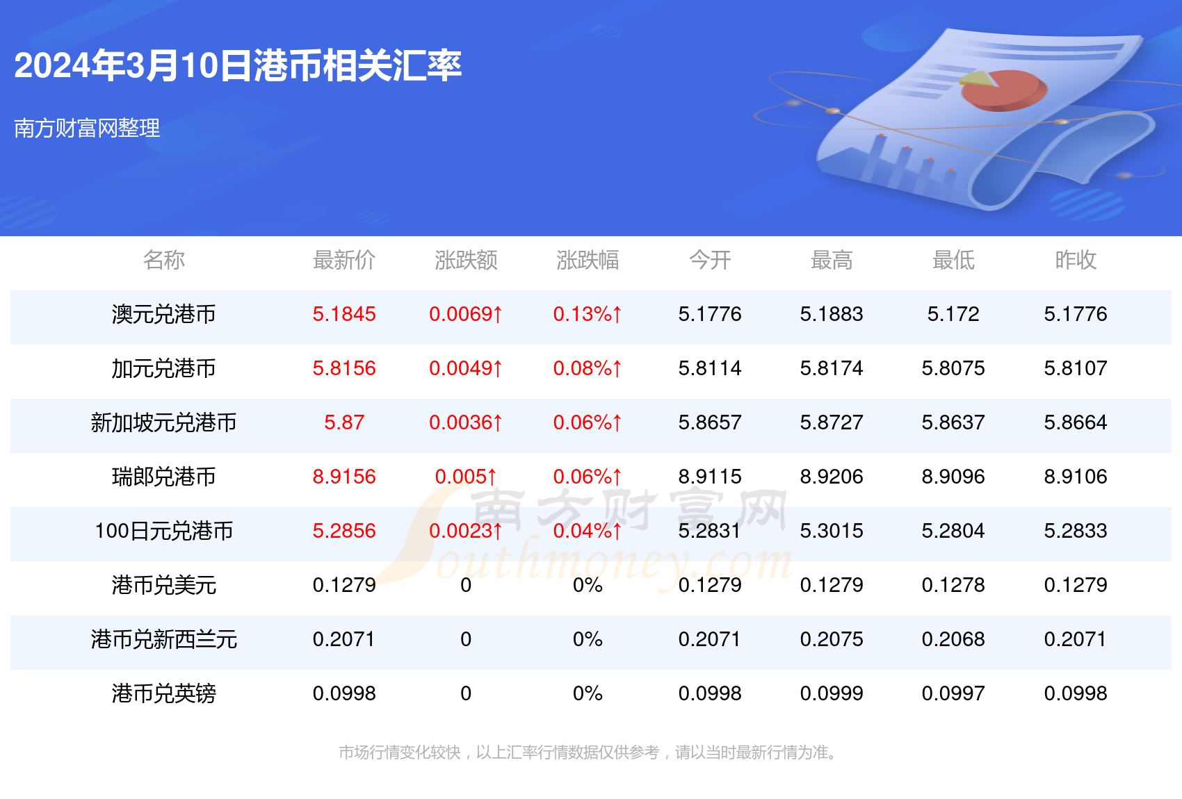 2025年新澳2025精准正版免费和香港天天免费精准大全全面释义、解释与落实